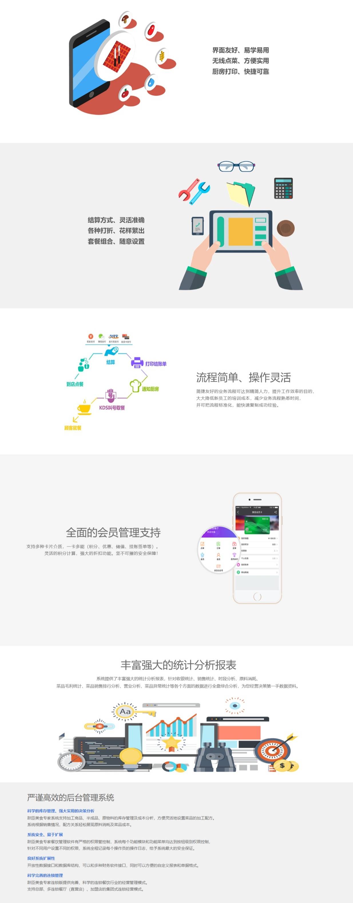跃臣云专家收银软件(图1)