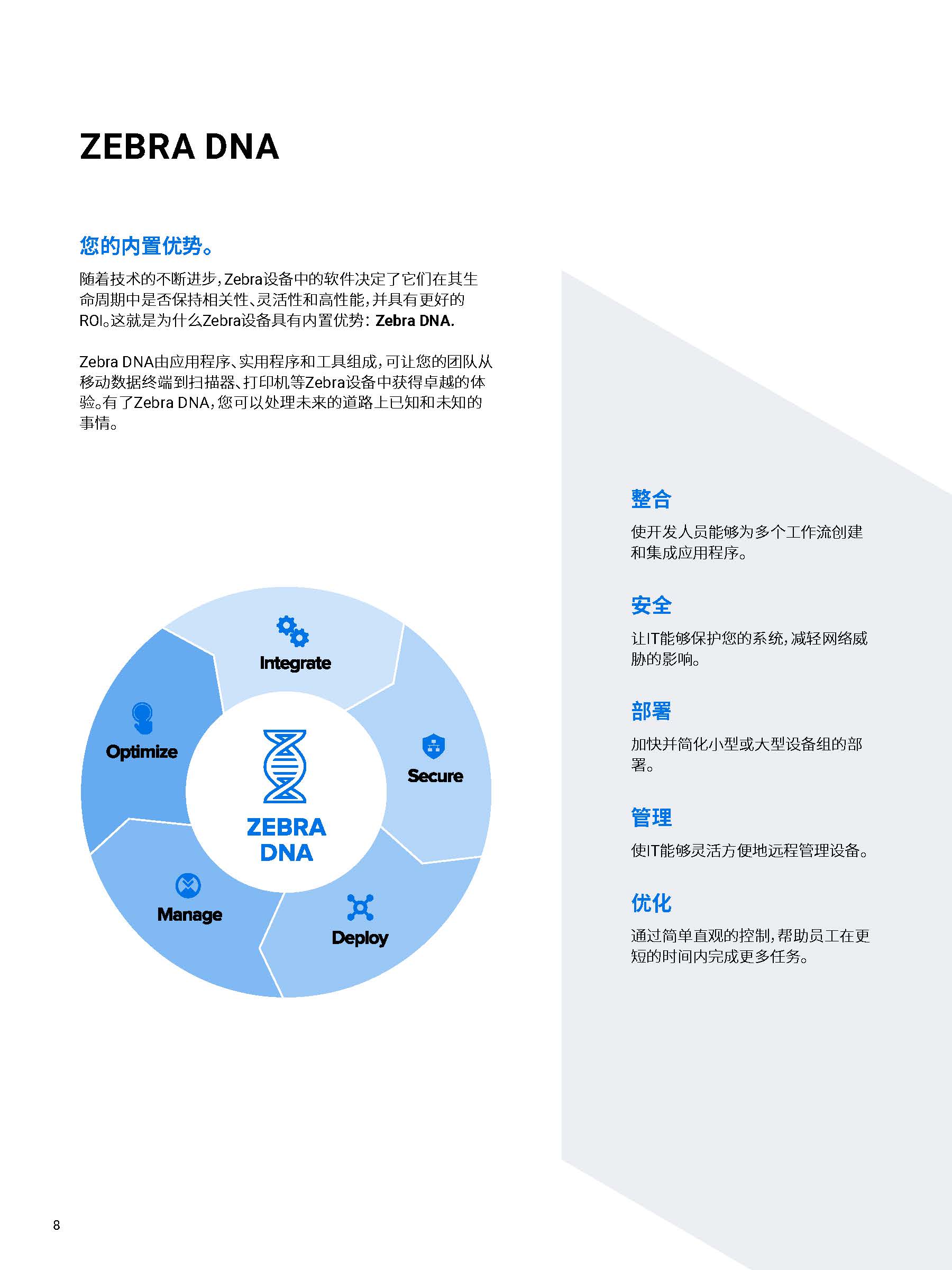 斑马扫码枪(图2)