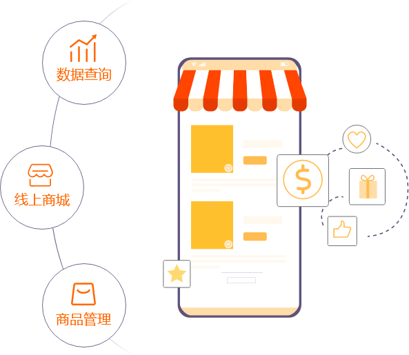 博优聚客云收银软件(图3)
